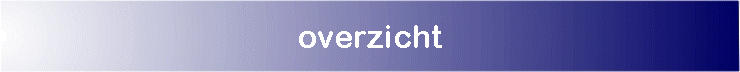 overzicht