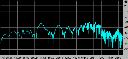 a-spectrum.gif (6677 bytes)