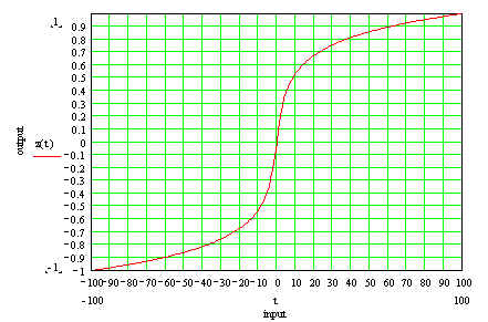 wpe9.jpg (36783 bytes)