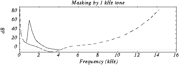 Topic6_fig_68.gif (2579 bytes)