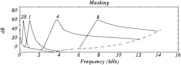 Topic6_fig_69.gif (2964 bytes)