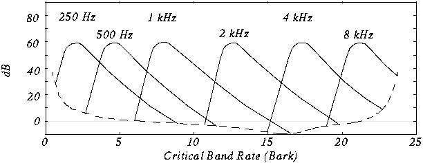 Topic6_fig_72.gif (4361 bytes)