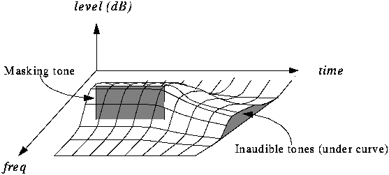Topic6_fig_77.gif (3825 bytes)