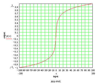 wpe6.jpg (36824 bytes)