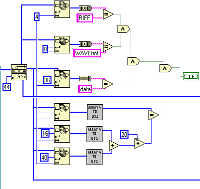 riff2.gif (7798 bytes)