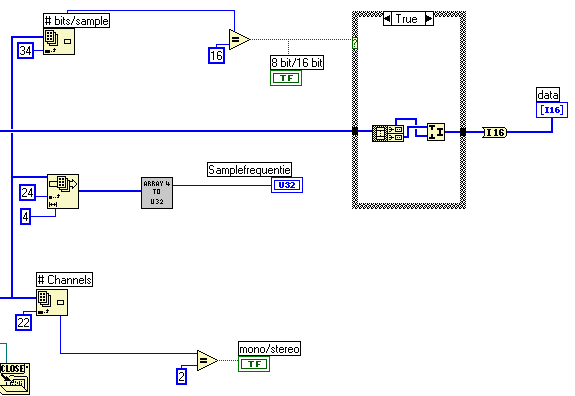 riff3.gif (8164 bytes)