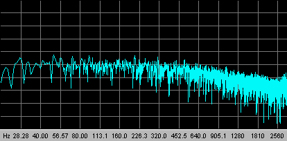 s-spectrum.gif (6580 bytes)