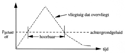 images/figu_vlie.gif