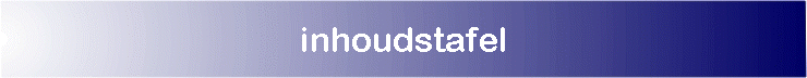inhoudstafel
