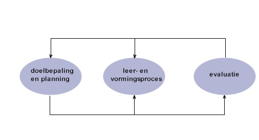 didact_schema.jpg (11895 bytes)